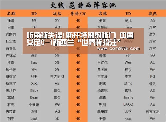世界杯投注