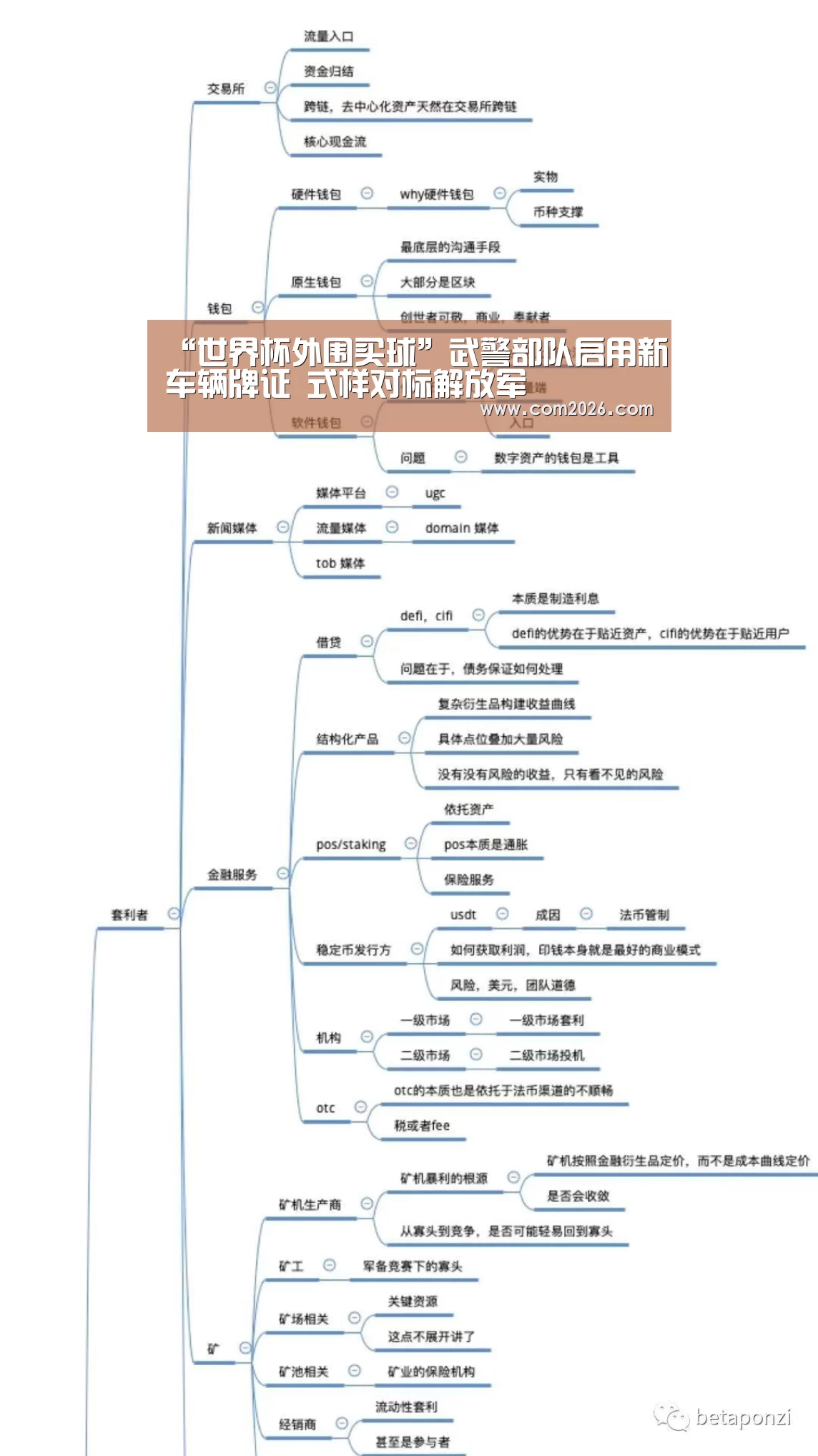 世界杯买球网站